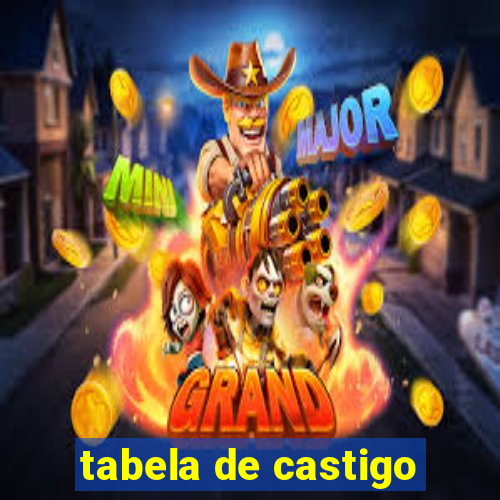 tabela de castigo